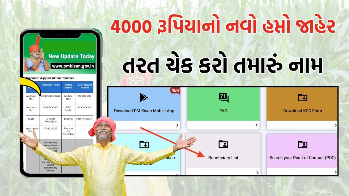 PM Kisan Beneficiary List