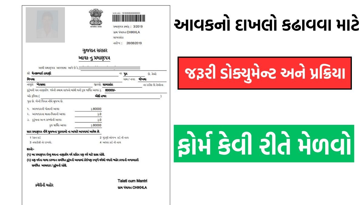 Aavak no Dakhlo Gujarat
