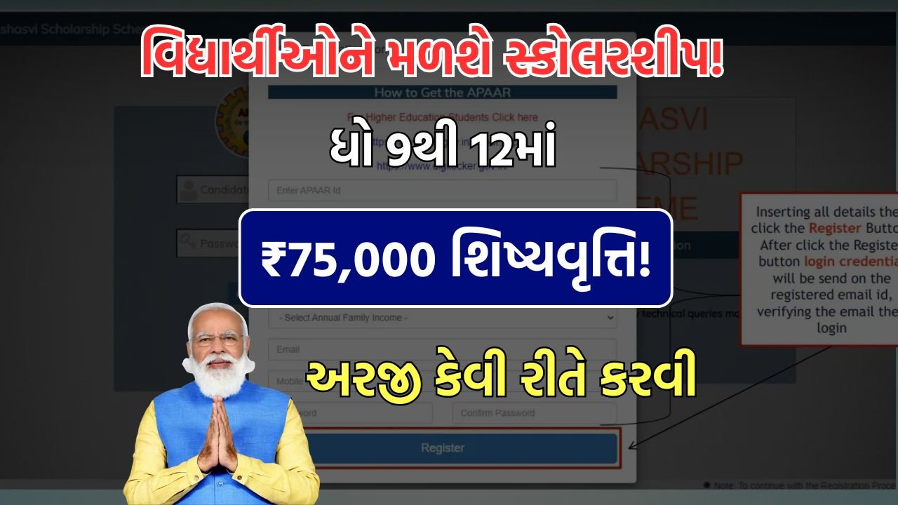 Yashasvi Scholarship Yojana 2025
