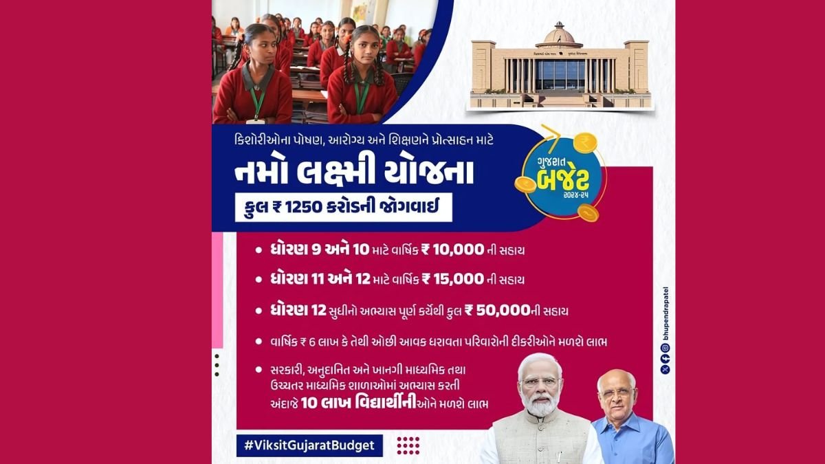 Namo Lakshmi Yojana Gujarat 2025