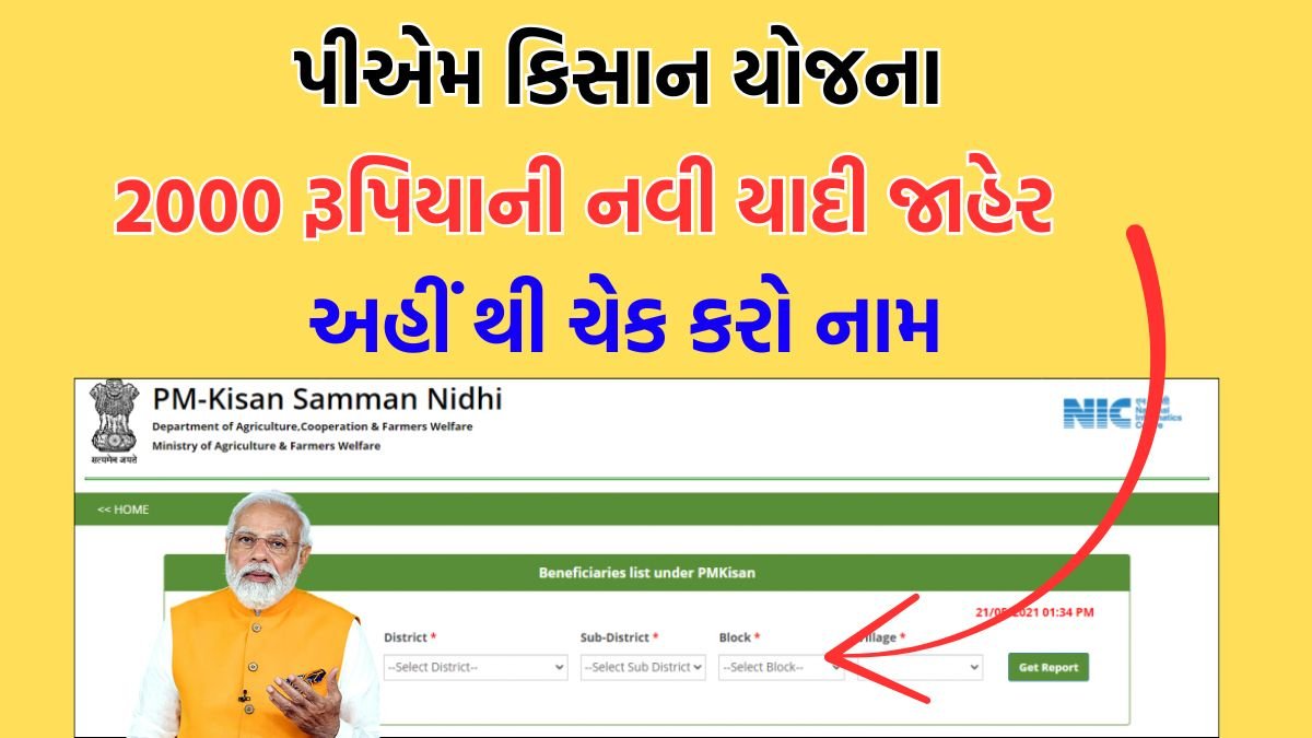 PM Kisan Beneficiary List 2025