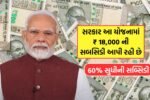 Solar Rooftop Subsidy Scheme gujarat