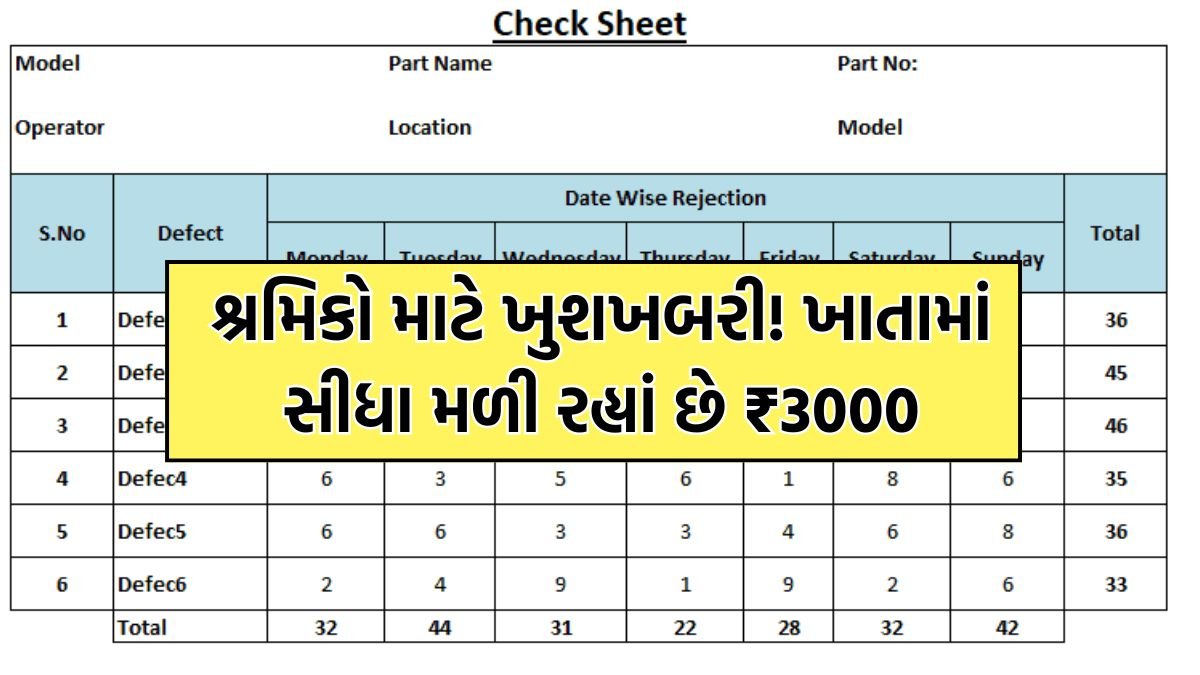 e shram card benefits