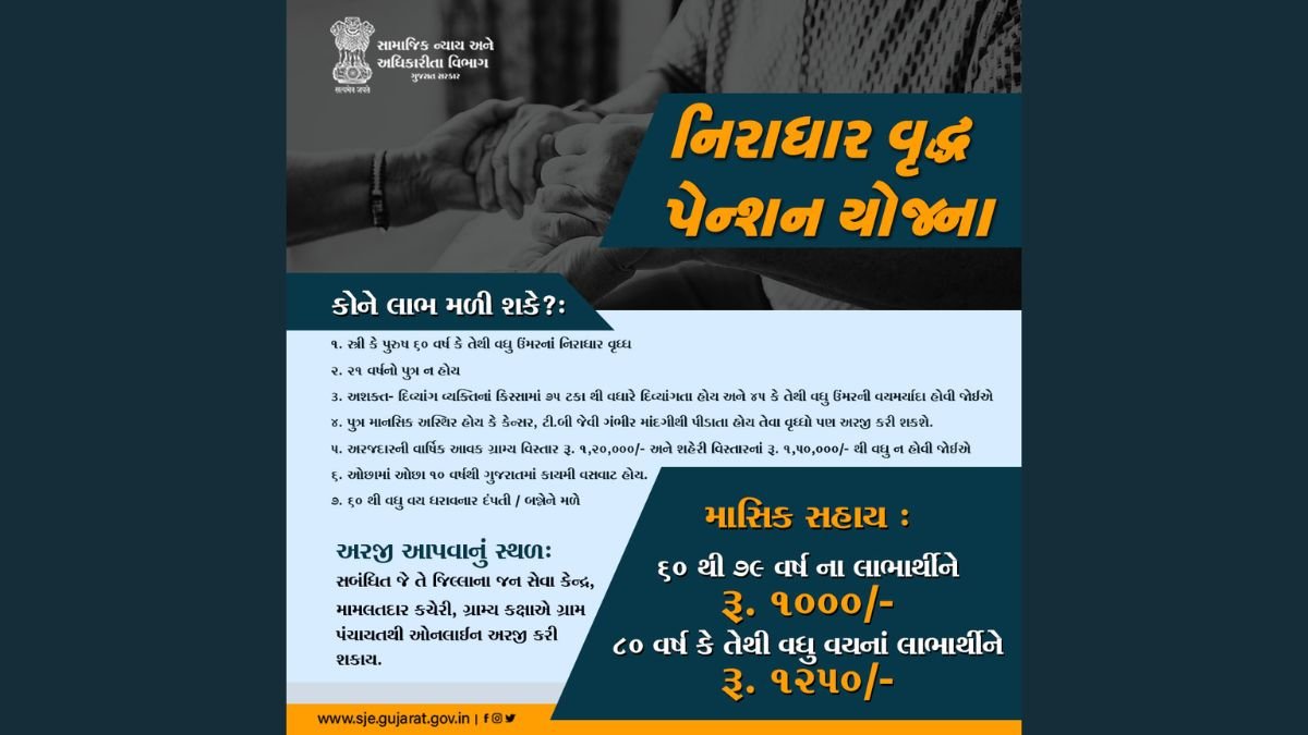 Vrudh Pension Yojana 2025