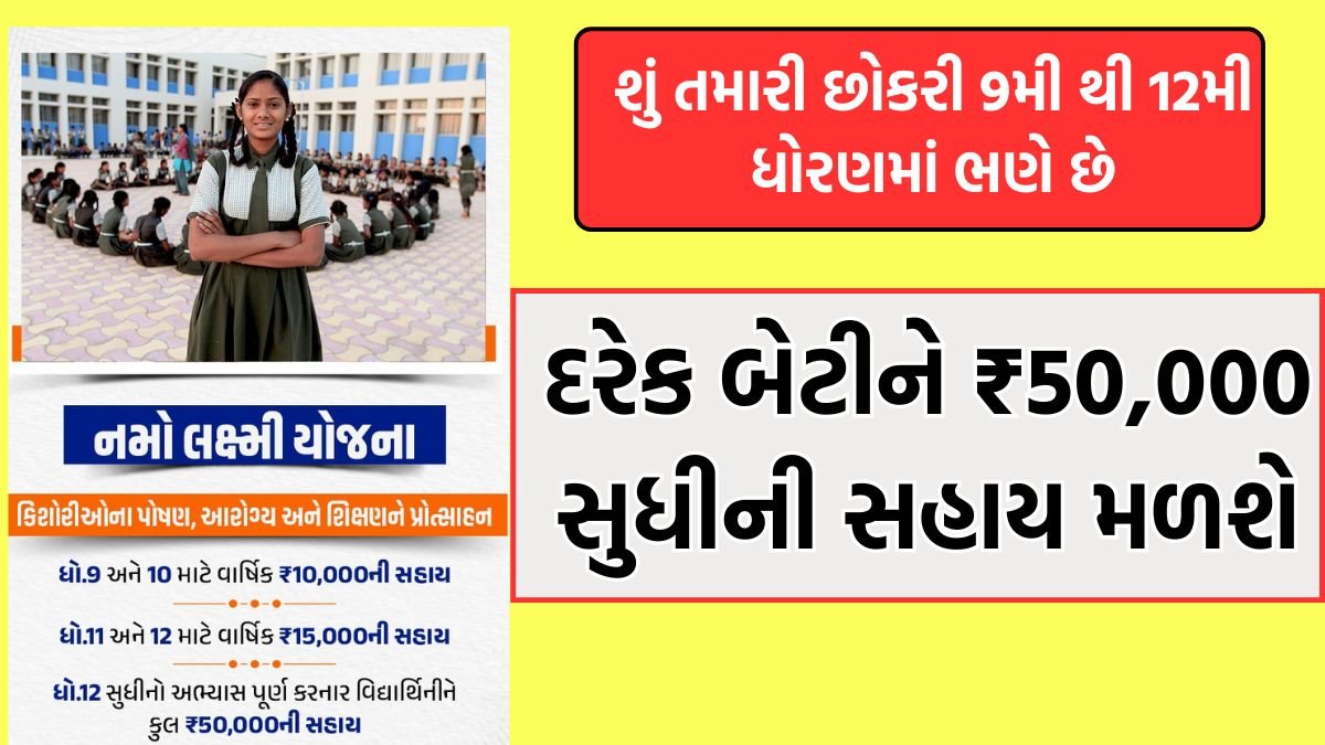 Namo Lakshmi Yojana Gujarat 2025