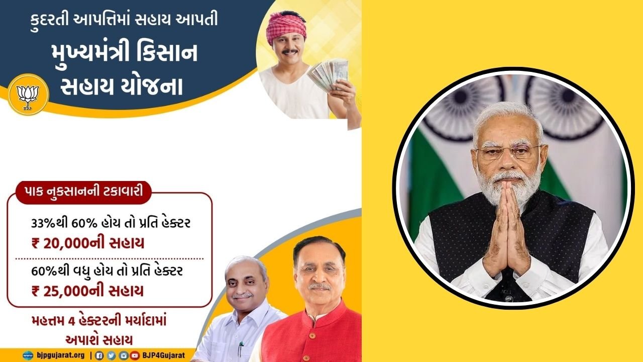 Mukhyamantri Kisan Sahay Yojana Gujarat 2025