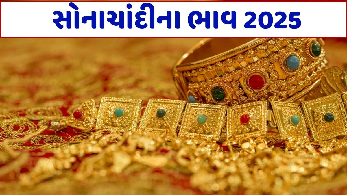 Gold-Silver Price