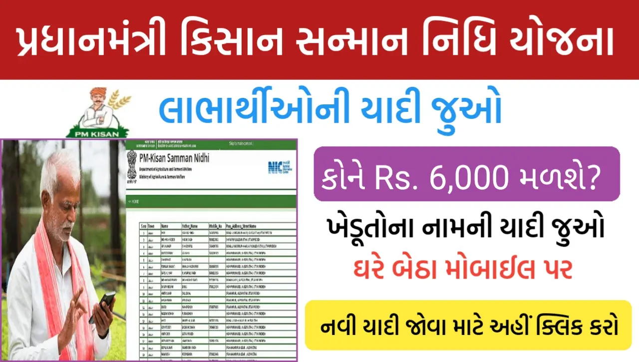 PM Kisan Beneficiary List 2025