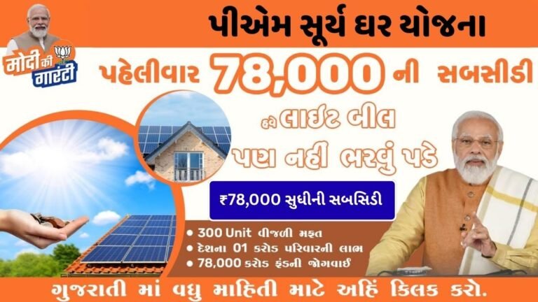 PM Surya Ghar Muft Bijli Yojana