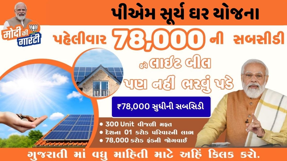 PM Surya Ghar Muft Bijli Yojana