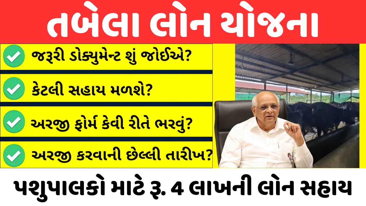 Tabela Loan Yojana