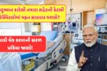 Ayushman Card Hospital List 2026
